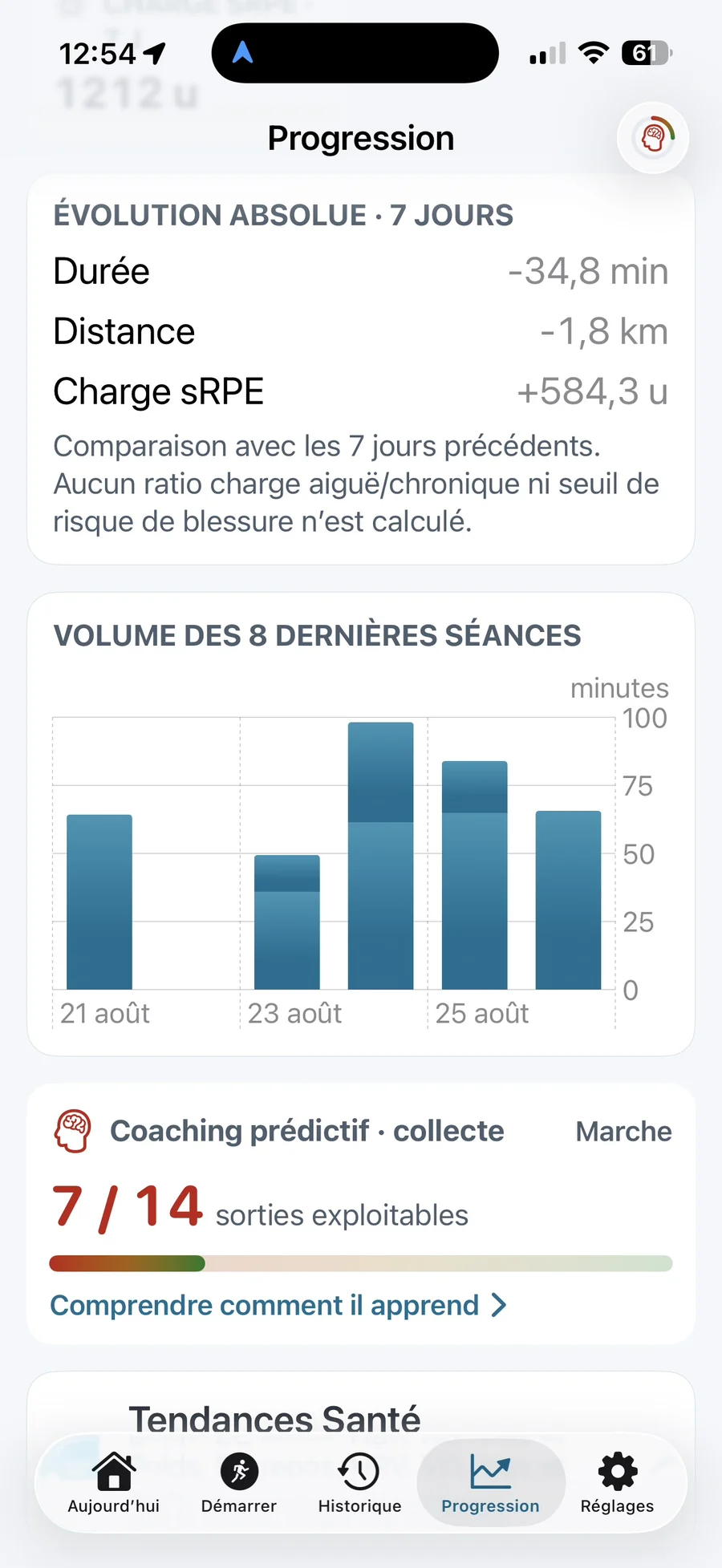 Écran Progression : la jauge d’apprentissage du coach prédictif, 7 sorties exploitables sur 14.